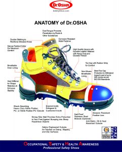 komponen sepatu safety