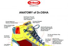 komponen sepatu safety
